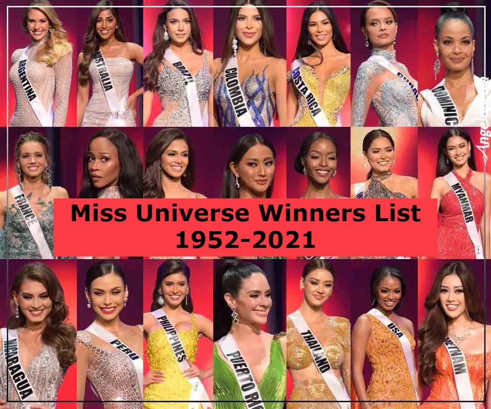 Miss Universe Winners List Topblogmania